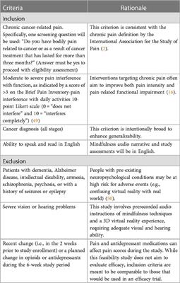 Virtual reality–guided mindfulness for chronic pain in cancer survivors: protocol for the virtual mind study—a single-group feasibility trial